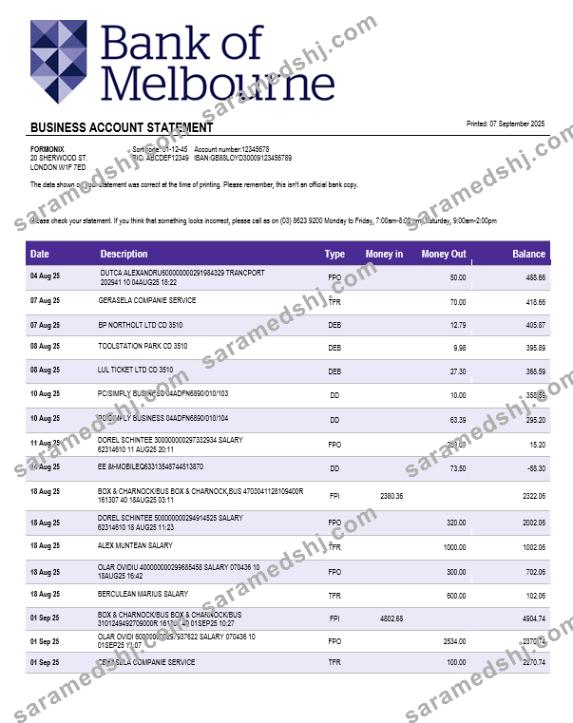 Bank of Melbourne organization checking account statement Word and PDF format